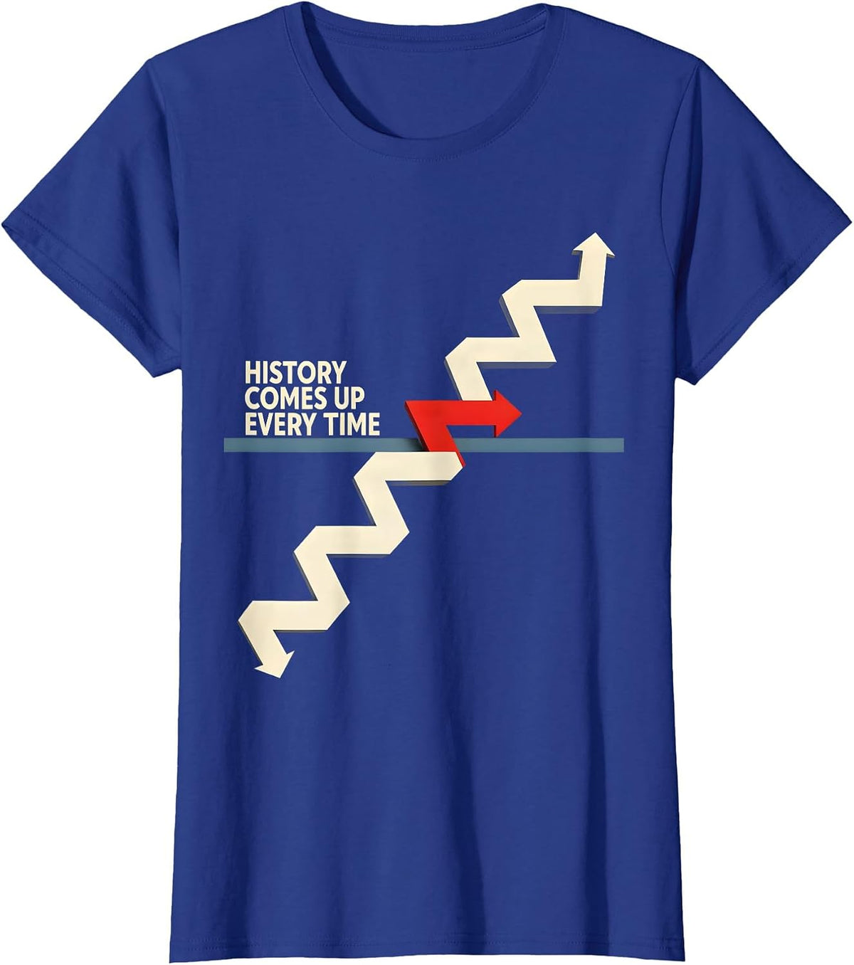 Women's History Comes Up Every Time Constructivist Poster Funny T-Shirt - Royal Blue