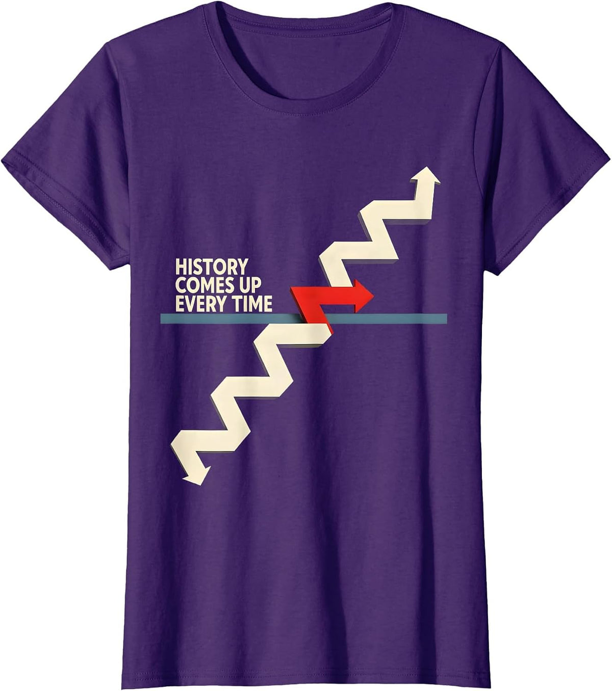 Women's History Comes Up Every Time Constructivist Poster Funny T-Shirt - Purple