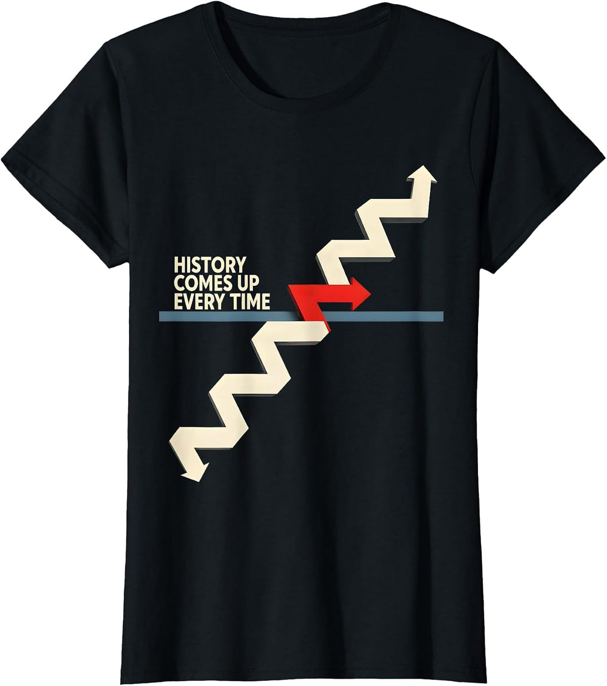 Women's History Comes Up Every Time Constructivist Poster Funny T-Shirt - Black