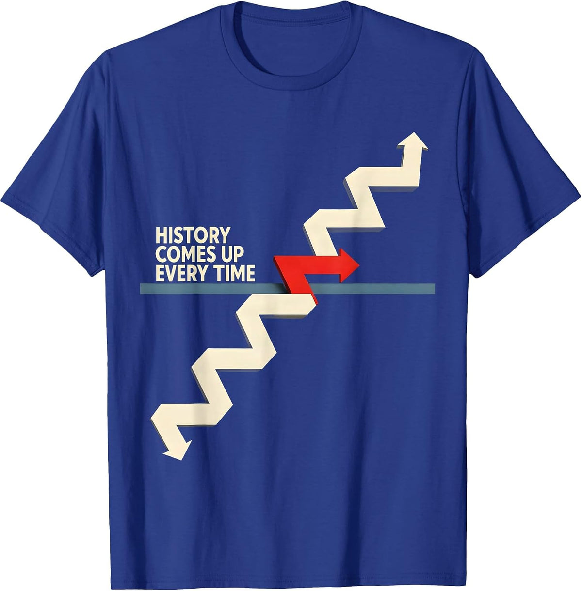 Men's History Comes Up Every Time Constructivist Poster Funny T-Shirt - Royal Blue