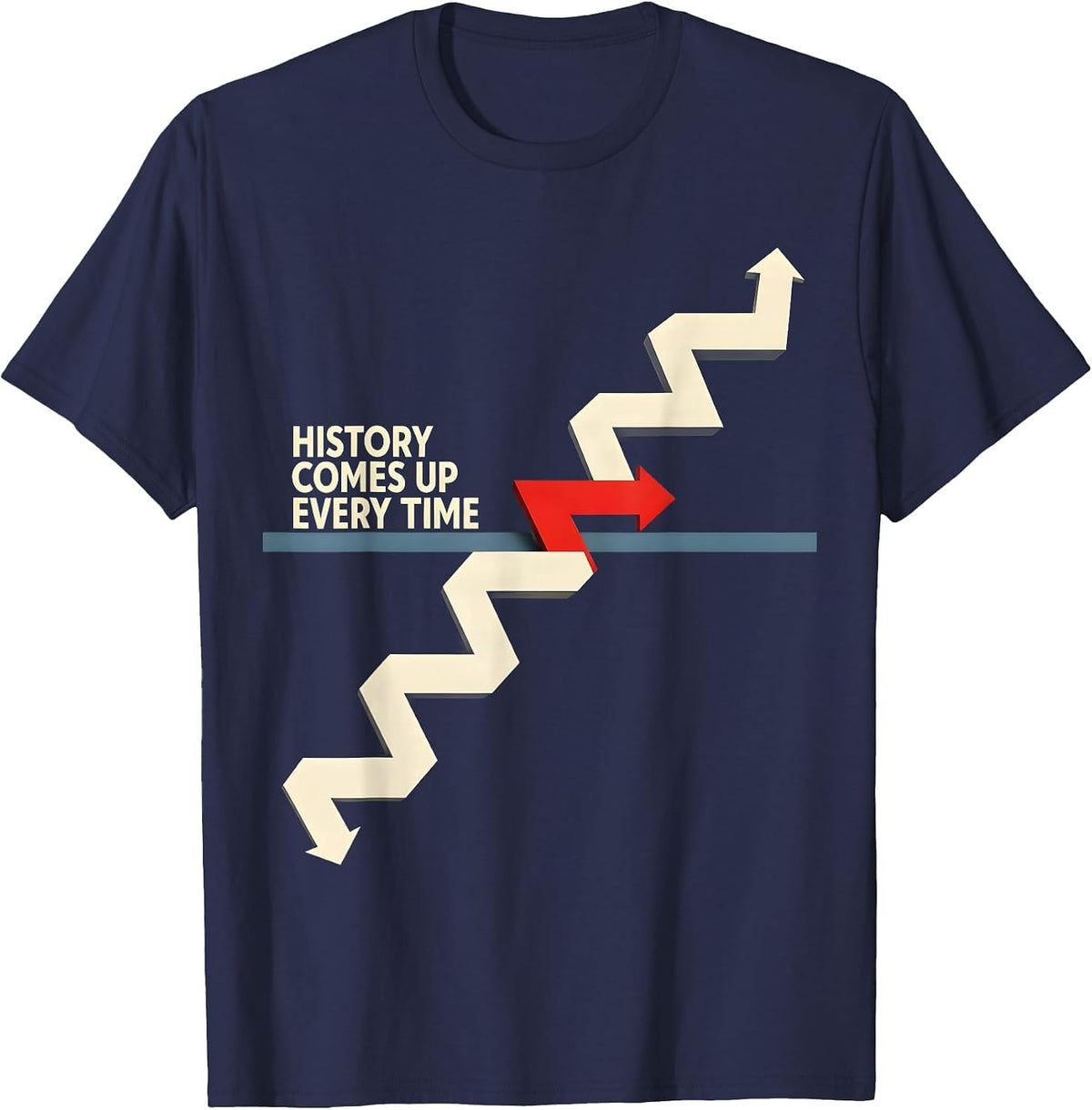 Men's History Comes Up Every Time Constructivist Poster Funny T-Shirt - Navy Blue