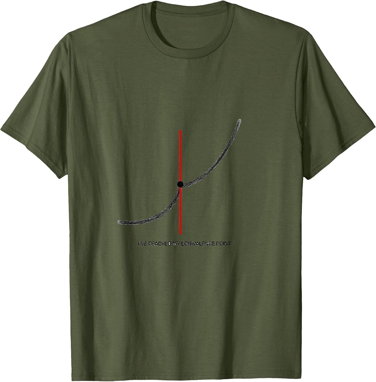 Men's I've Reached My Equivalence Point Funny Chemistry Science T-Shirt - Olive Green