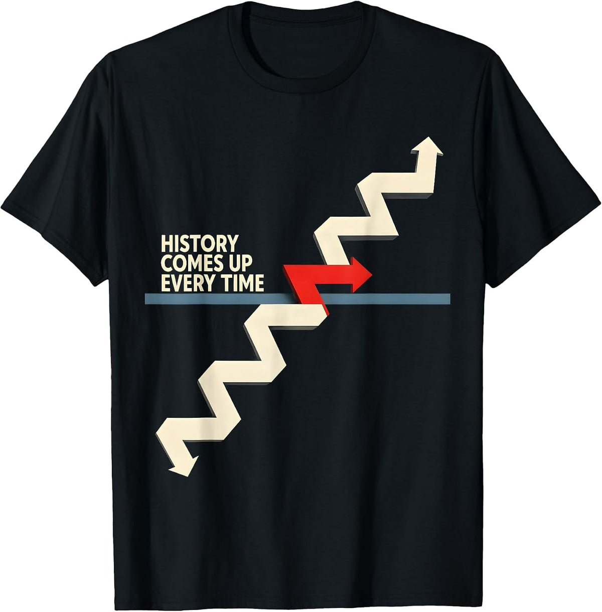 Men's History Comes Up Every Time Constructivist Poster Funny T-Shirt - Black
