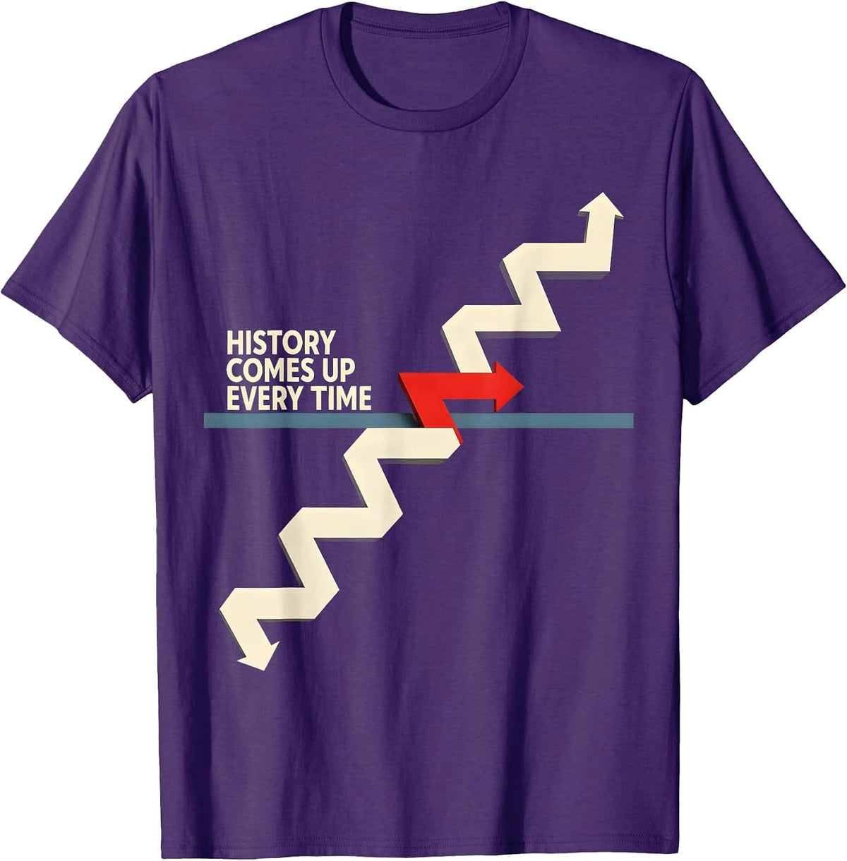 Men's History Comes Up Every Time Constructivist Poster Funny T-Shirt - Purple