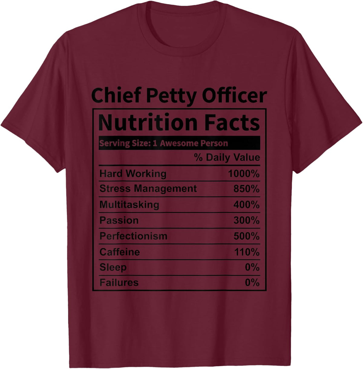 CPO Chief Petty Officer Nutrition Facts Funny for Men Women T-Shirt - Burgundy