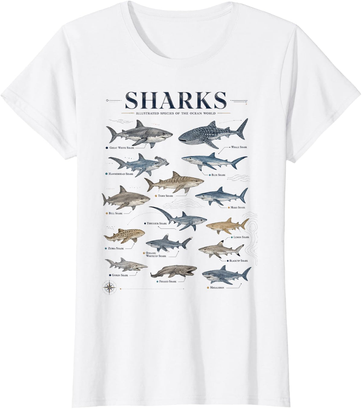 Types of Sharks Shark Species Ocean Wildlife Marine Biology T-Shirt - White
