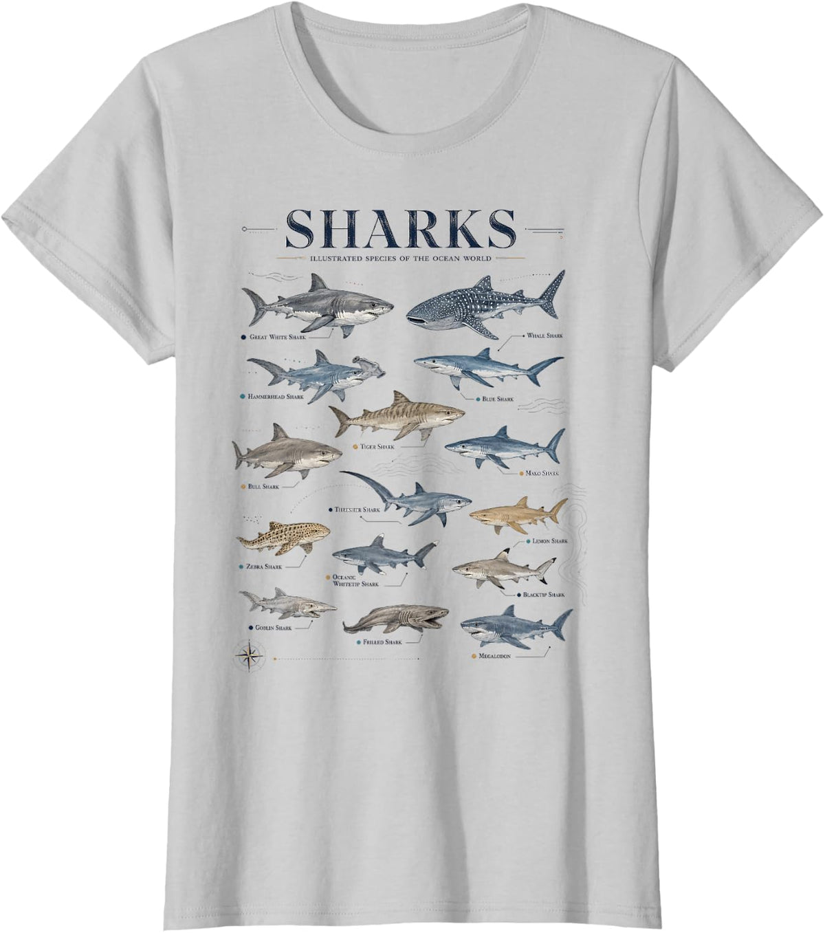 Types of Sharks Shark Species Ocean Wildlife Marine Biology T-Shirt - Silver Grey