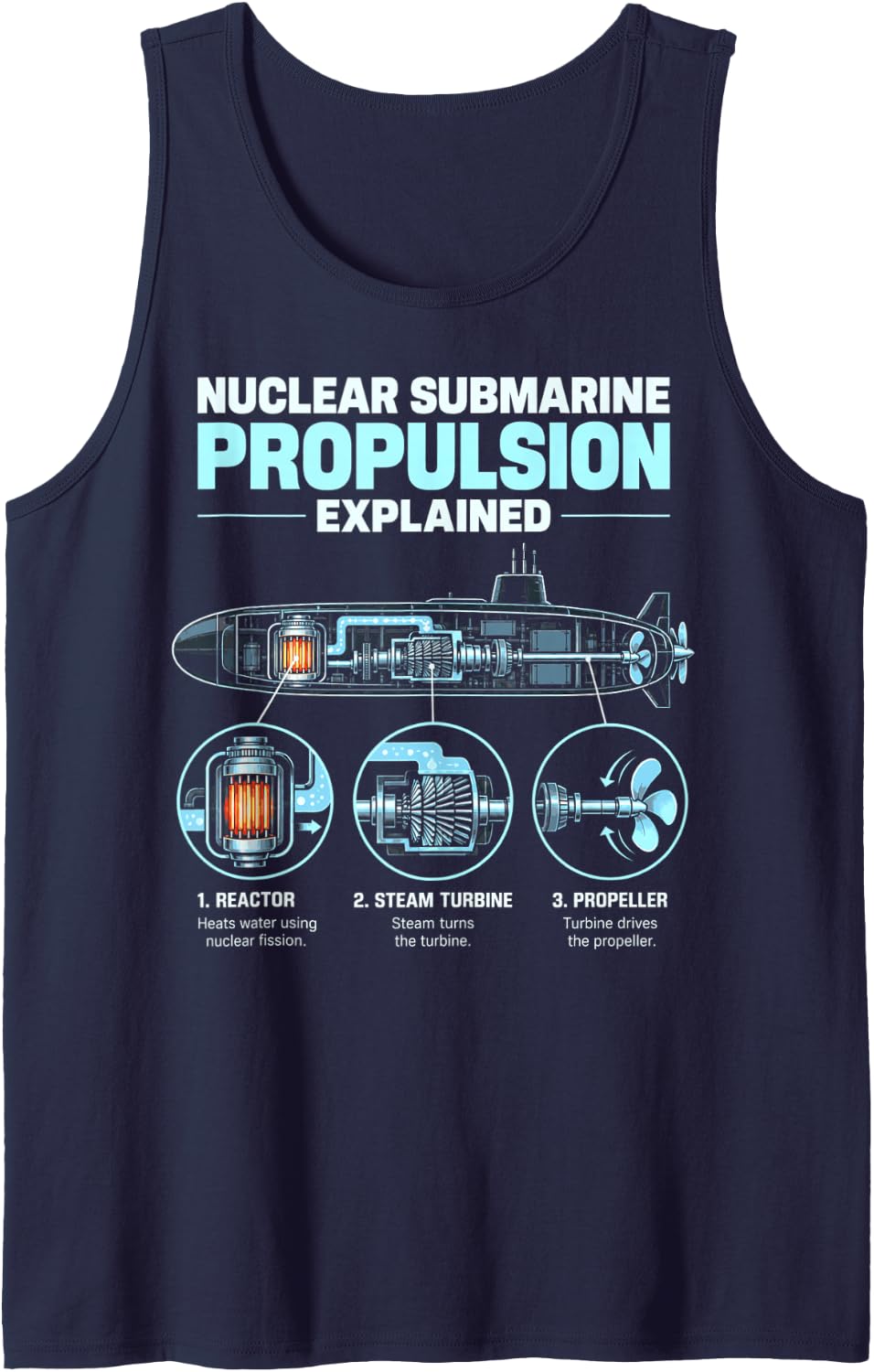 Nuclear Submarine Propulsion Explained Reactor Turbine Sleeveless Tank Top - Navy Blue