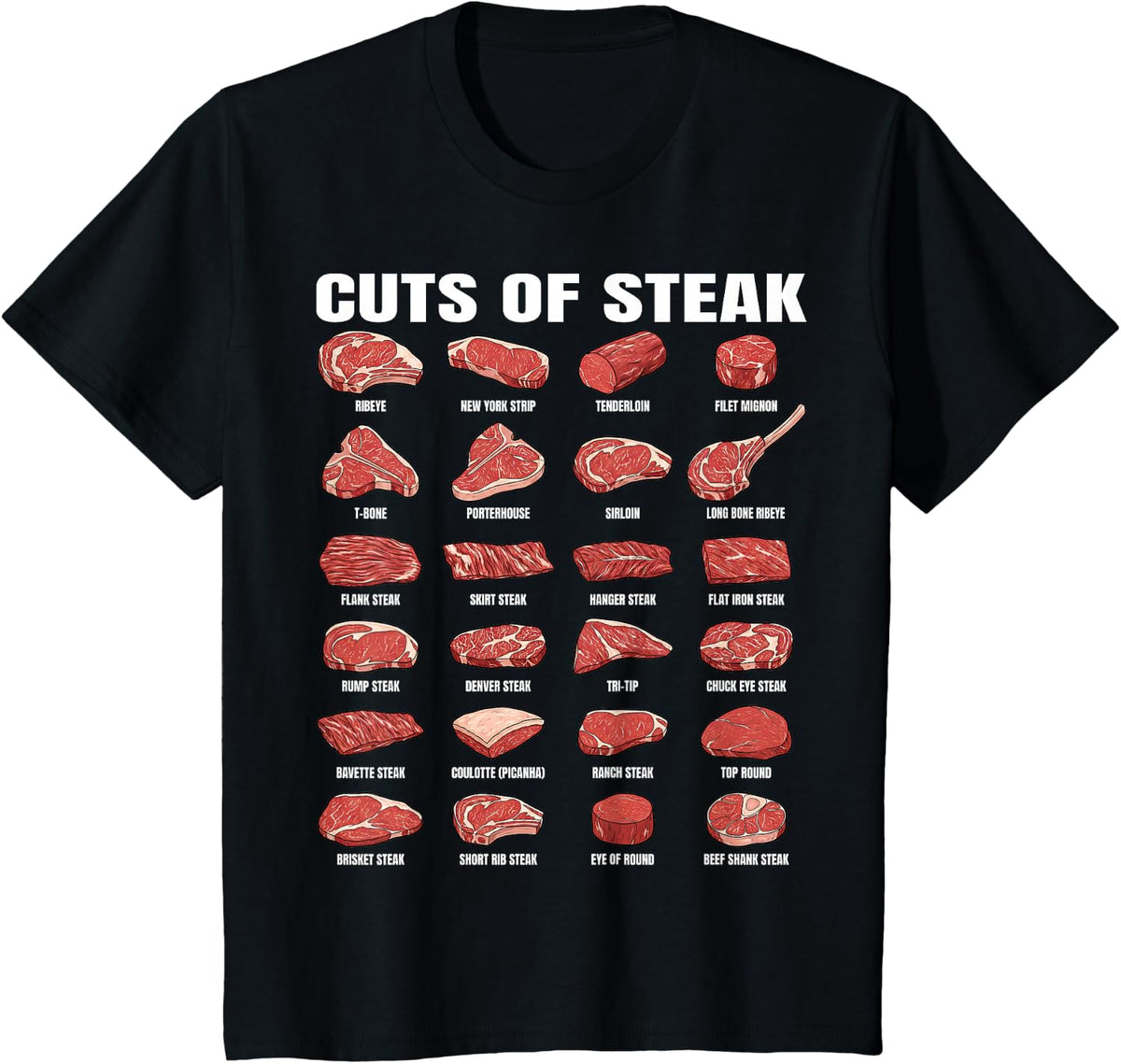 Types of Steak, Cuts of Steak, Beef Cuts Meat Lovers T-Shirt - Black