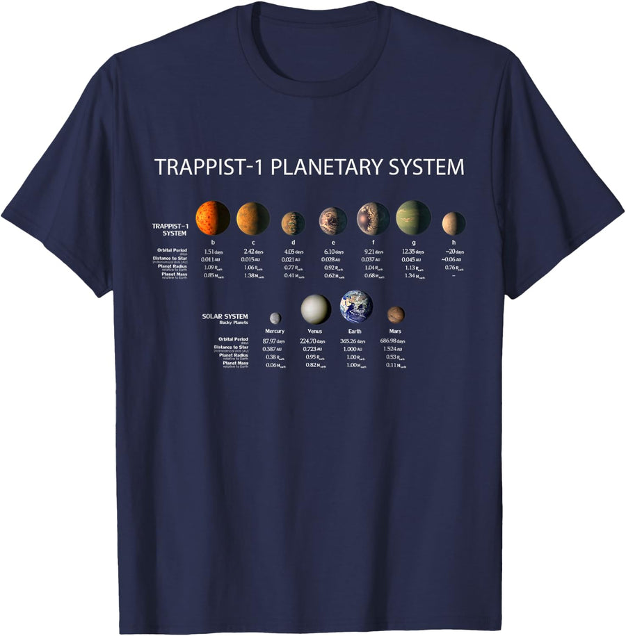 Trappist-1 Planetary System Exoplanet Discovery Tees Space Science T-Shirt - Navy Blue
