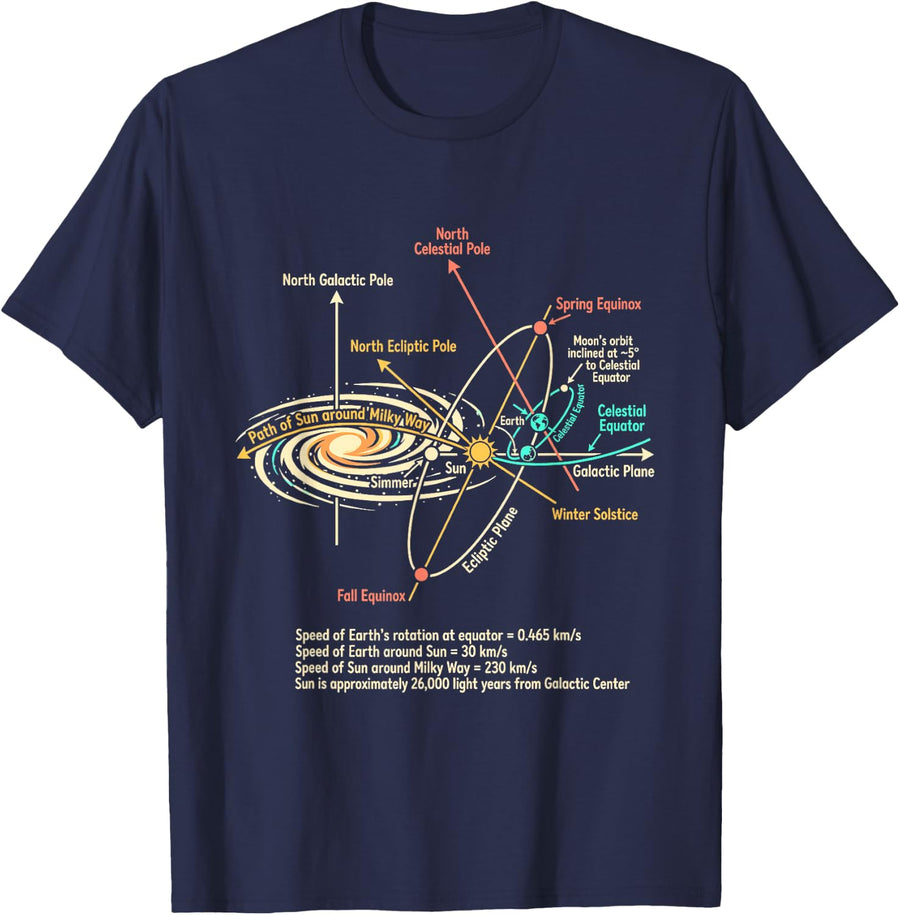 Solar Systems Diagram Astronomy Lover Astronomer Space T-Shirt - Navy Blue