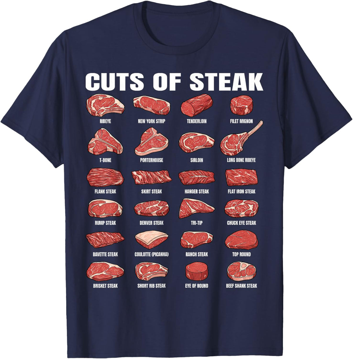 Types of Steak, Cuts of Steak, Beef Cuts Meat Lovers T-Shirt - Navy Blue