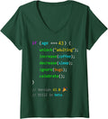 Women's 43rd Birthday 43 Years Old Coder Humor Programmer Men V-Neck T-Shirt - Dark Green