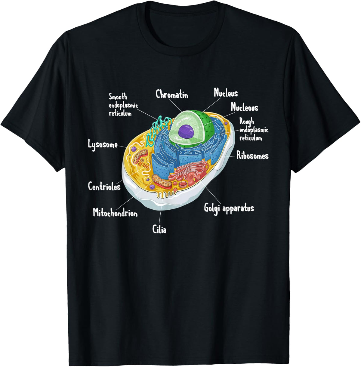 Anatomy Of Cell Biology Biologist Science Student Graduation T-Shirt - Black