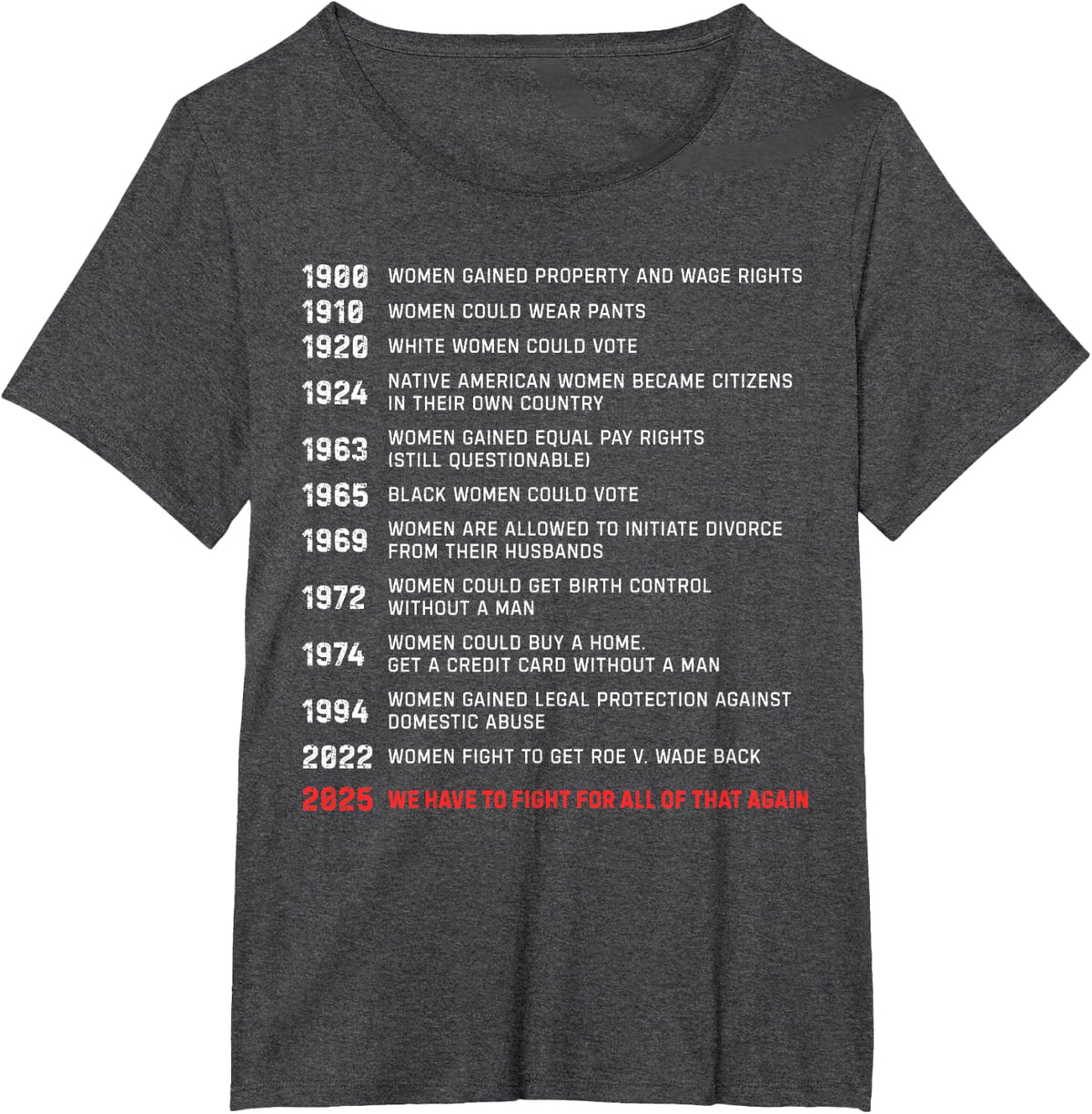 1900 Women's Rights Timeline Activist 2025 Witchers Feminism T-Shirt - Dark Heather Grey