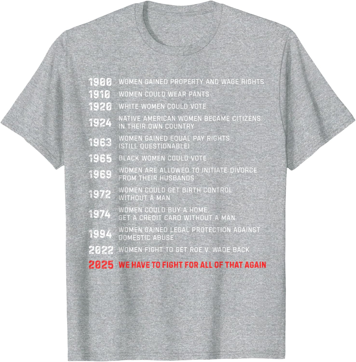 1900 Women's Rights Timeline Activist 2025 Witchers Feminism T-Shirt - Heather Grey